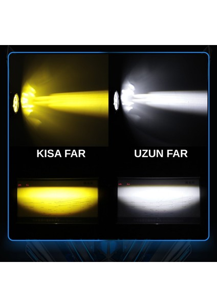 Motosiklet Profesyonel Sis Farı Seti Bluetooth Kumandalı 5 Modlu Beyaz Sarı Sis Farı Metal Gövde modelleri