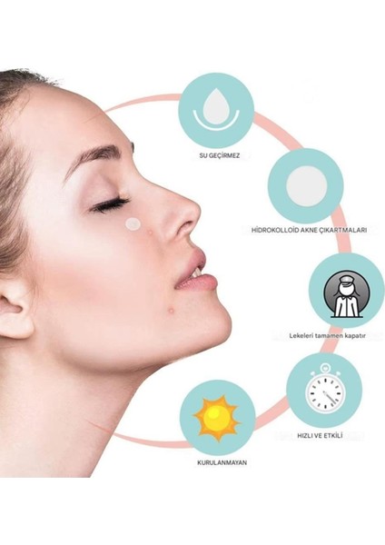 Acne Pimple Master 96 Adet Patch Bandı fırsatları