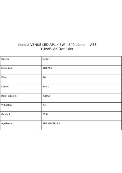 KDA743 Venüs LED Duvar Aplik 3000K Gün Işığı Dekoratif Modern Aydınlatma modelleri