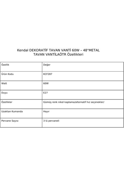 3 Kanatlı Metal Dekoratif Tavan Vantilatörü 60W KCF287 modelleri