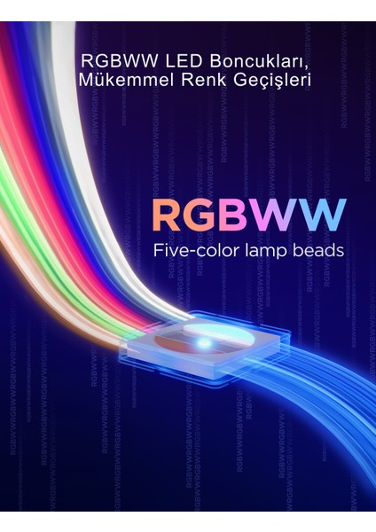 Rgbwwıc Matter Destekli Kesilebilir LED Şerit 2 Pro 5 Metre, Uygulama Üzerinden Kontrol fiyatları