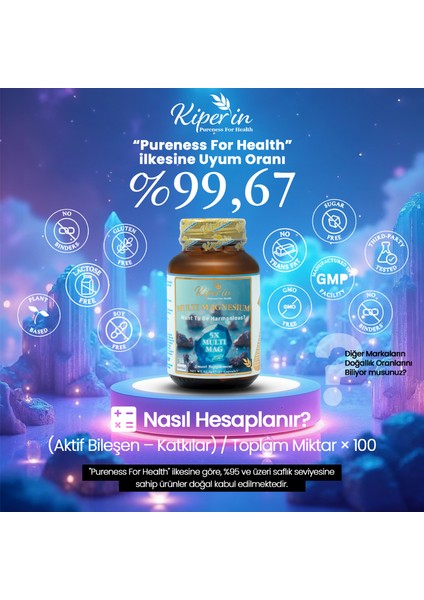 5x Çoklu Magnezyum (Taurat, Bisglisinat, Malat, Sitrat, L-Treonat) 60 Kapsül | Akıllı Gıda Takviyesi