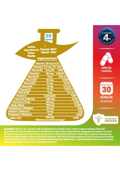 Lipozomal Multivitamin 13 Vitamin & 6 Mineral Cilt - Saç - Tırnak & Enerji | Akıllı Gıda Takviyesi modelleri