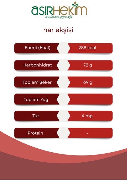 Doğal Nar Ekşisi 350GR modelleri