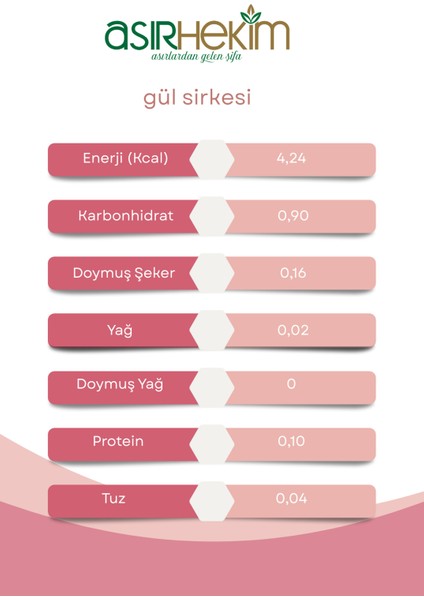 Gül Sirkesi Doğal Fermantasyon Natural 500 ml modelleri