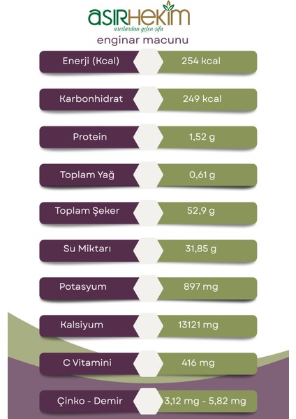 Doğal Enginar Macunu 230 gr fırsatları