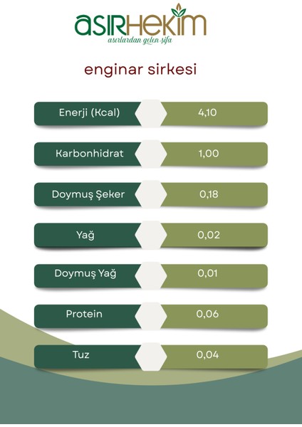 Enginar Sirkesi 500 ml modelleri