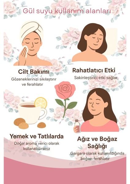 Natural Gül Suyu 375 ml (Içilebilir) modelleri