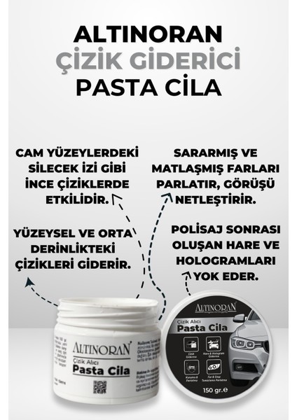 Iç & Dış Detay Seti: Çizik Giderici Pasta Cila (150GR) + Torpido ve Plastik Yenileyici (200ML) fiyatları