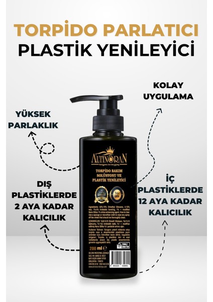 Iç & Dış Detay Seti: Çizik Giderici Pasta Cila (150GR) + Torpido ve Plastik Yenileyici (200ML) modelleri