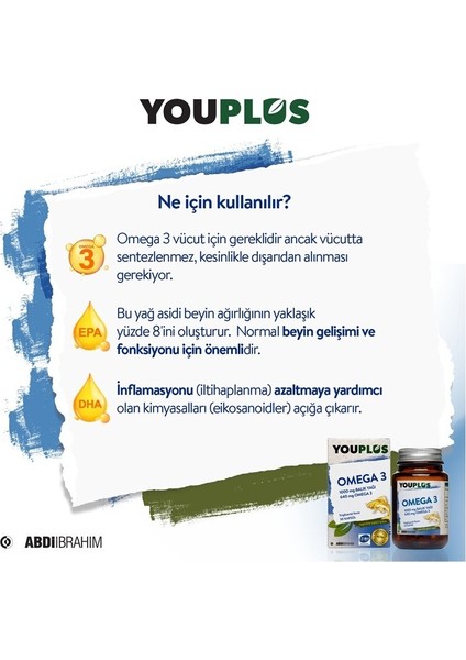 Omega 3 30+30 Kapsül - Ikincisi %50 Indirimli modelleri