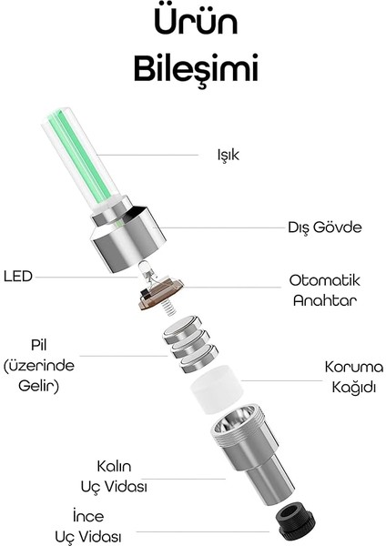 2 Adet Hareket Sensörlü Işıklı Sibop Kapağı Bisiklet Motorsiklet Otomobil Tekerleklerine Uygun