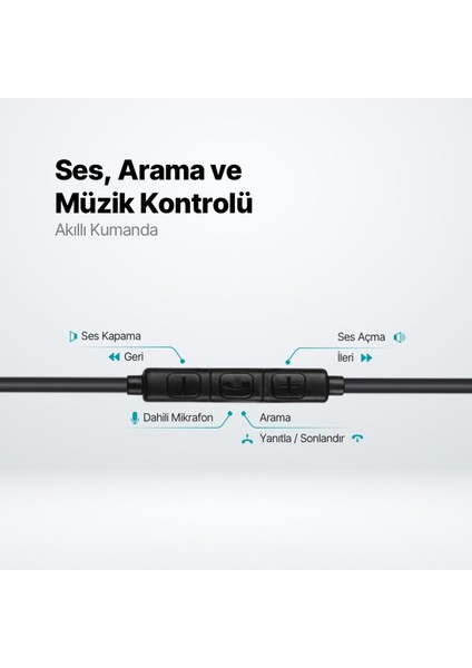 Rio 2 Usb-C Stereo Mikrofonlu Kulakiçi Kulaklık modelleri