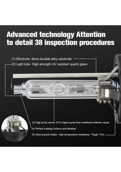 D4S Hıd Ampuller, Xenon Far Yedek Ampulü 35W 6000K Beyaz Uzun Kısa Far, 2'li Paket (6000K) (Yurt Dışından) fırsatları