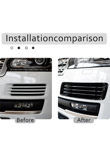 Land Range L405 Için Siyah Ön Tampon Izgarası Havalandırma Menfezi Kapağı (Yurt Dışından) fırsatları