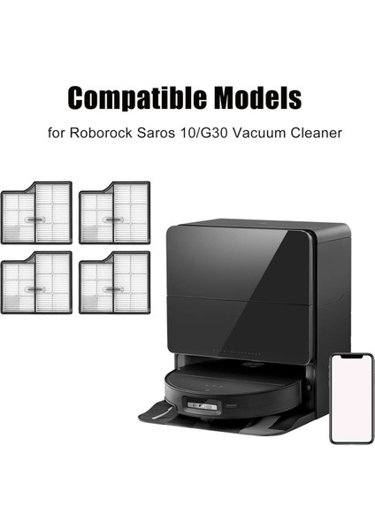 Saros 10/G30 Elektrikli Süpürge Parçaları Için 4 Parça Filtre Yedeği Yıkanabilir Yüksek Verimli Filtreler (Yurt Dışından) fiyatları