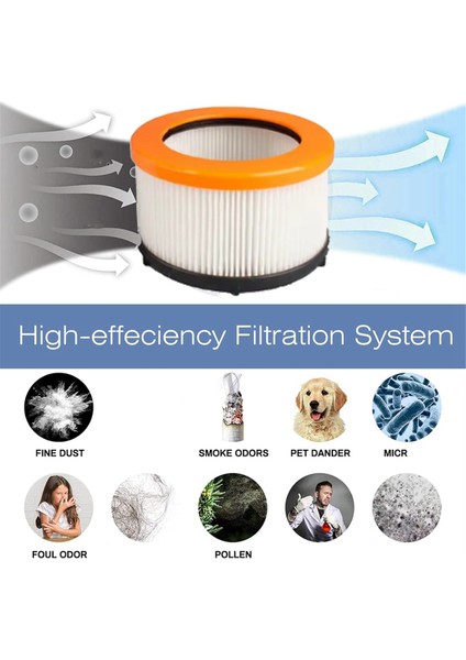 X-Force Flex 9.60 RH20XX ZR009010 ZR009012 Için Vakum Filtresi Yedek Parçalar Verimli Temizlik Aksesuarları, A (Yurt Dışından) modelleri