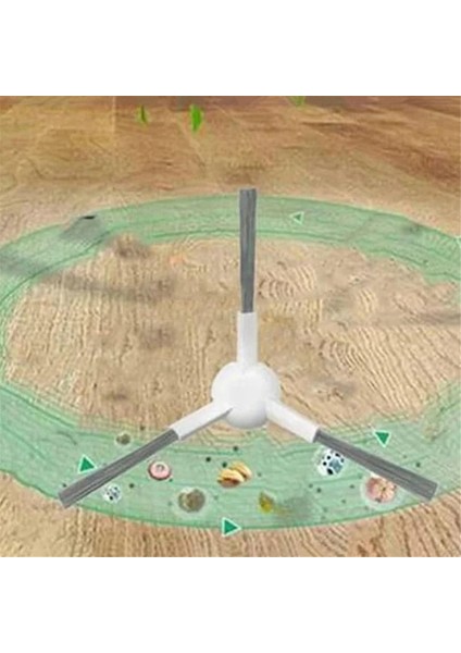 Robot Süpürge X20+ / X20 Plus Ana Yan Fırça Filtresi Paspas Bezi Toz Torbası Yedek Parça Kiti (Yurt Dışından) fiyatları