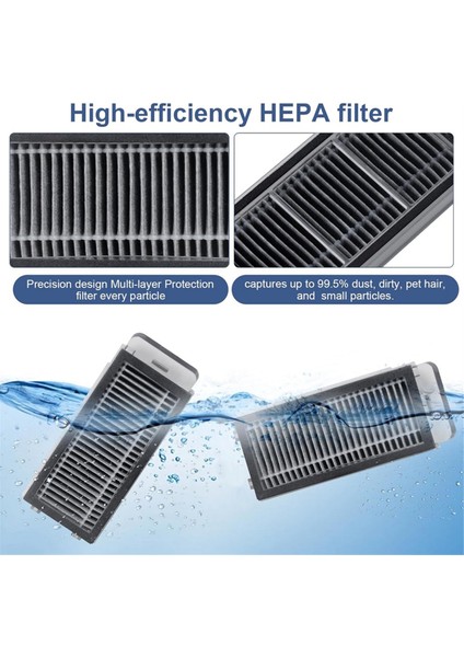 Dream X50 Ultra Complete / L50 Pro Master Robot Süpürge Yedek Parçaları Için Filtre (Yurt Dışından) modelleri