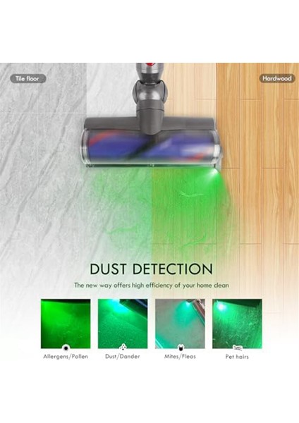 Toz Dedektörü Işık Vakum LED Bağlantısı, Yeşil, Temizleme Başlığı Aksesuarları Için (Yurt Dışından) fiyatları