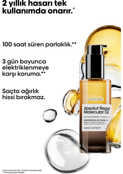 Absolut Repair Molecular Çift Fazlı Profesyonel Bakım Yağı 90 ml