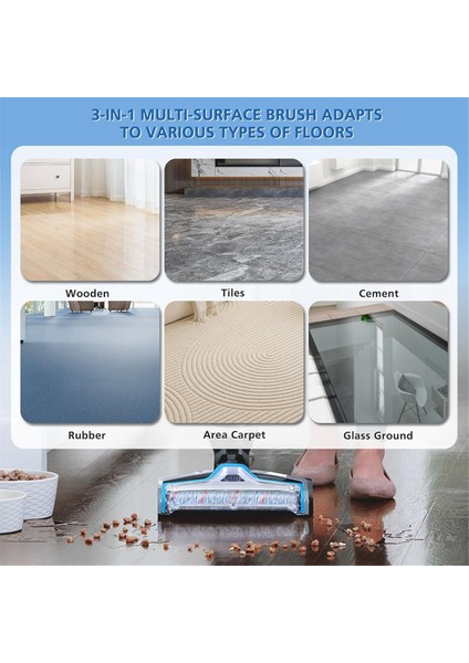 1866/1868/1926/1785 Elektrikli Süpürge Silindir Fırça Filtresi Yedek Paketi (Yurt Dışından) fırsatları