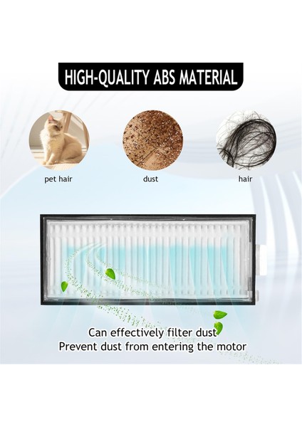 Saros Z70 / Ultra Robot Süpürge Aksesuarları, Mendiller, Toz Torbaları, Filtreler, Yan Fırçalar (Yurt Dışından) modelleri