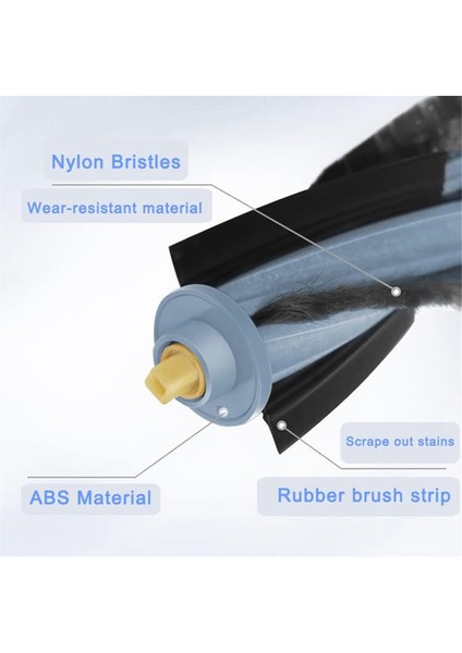 X1 Turbo Omni / T10 Elektrikli Süpürge Için Aksesuar Seti Ana Yan Fırça Filtreleri Paspas Pedleri (Yurt Dışından) fırsatları
