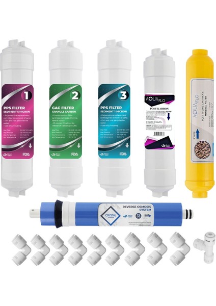 Kapalı Kasa Su Arıtma Cihazı Membranlı Multimineralli 6lı Filtre Seti (MIKRO-Kk-6-Set-S)
