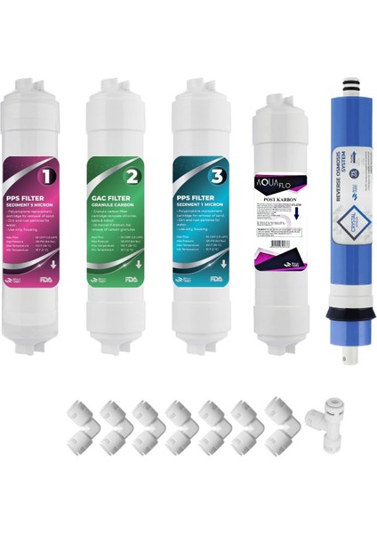 Kapalı Kasa Su Arıtma Cihazı 5li Filtre Seti (MIKRO-Kk-5-Set-S)