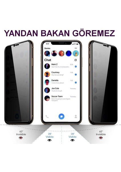 Teknopark Iphone 12 6.1 Privacy Kavisli Hayalet Gizlilik Filitreli Full Ekran Koruyucu modelleri