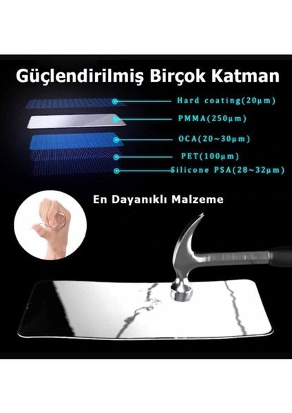Samsung Galaxy S20 Fe Tam Kaplayan Nano Seramik Ekran Koruyucu fırsatları
