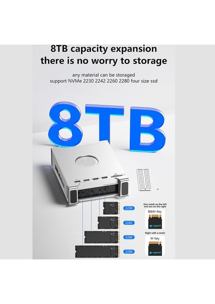 Mac Mini M4/m4 Pro 9 In 1 Type-C Nvme SSD Alüminyum Çevirici Stand Docking Station CDG-NSC201