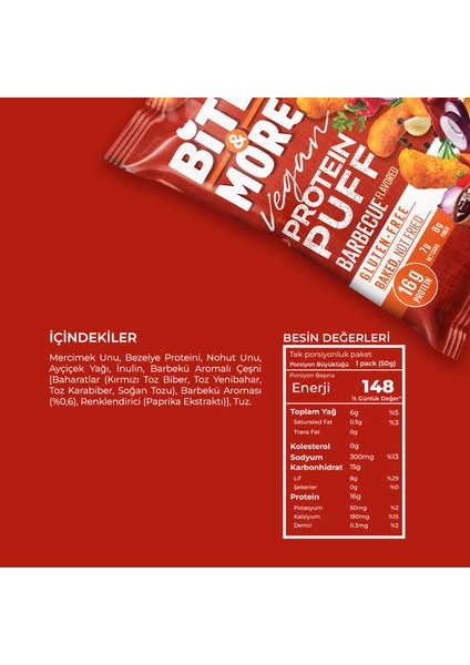 Protein Puff- 6'lı Paket