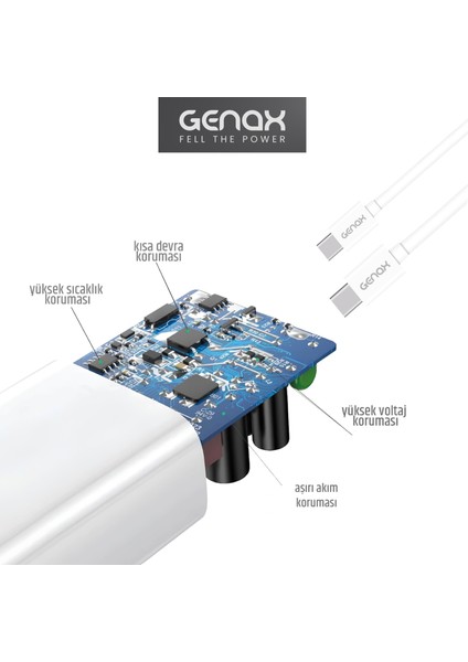 iPhone 16 / 16 Pro / 17 / 17 Pro Uyumlu 25W Pd Type-C Hızlı Şarj Aleti fırsatları