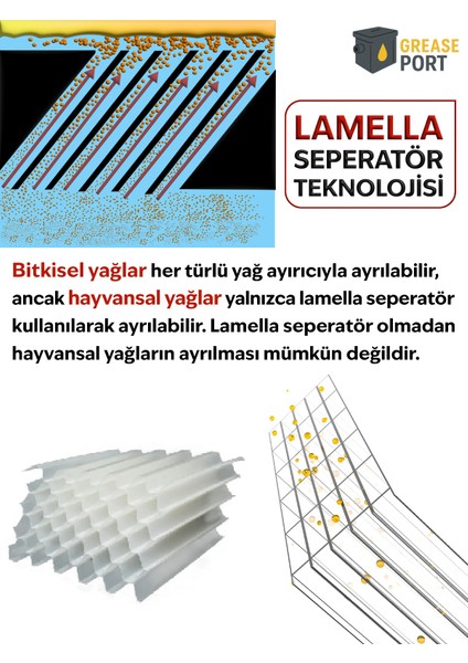 Grınox 42 Lt Paslanmaz Yağ Ayırıcı Lamella Seperatör Teknolojisi fiyatları