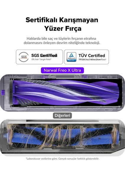 Freo X Ultra Akıllı Robot Süpürge Beyaz,8.200PA Emiş Gücü indirimleri