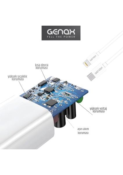 iPhone 11 Pro Max / 12 / 13 / 14 Uyumlu Pd Lightning 25W Hızlı Şarj Aleti fırsatları