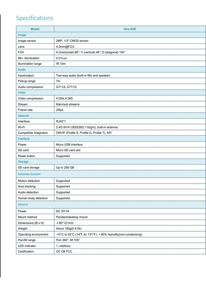 UHO-S2E Hd 1080P Wi-Fi Bebek Kamerası - Kişi Takip Hareket Algılama Ses Algılama Alarm fırsatları