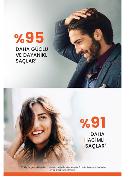 Anaphase+ Saç Dökülmesine Karşı Güçlendirici Şampuan 400 ml – İnce ve Zayıf Telli Saçlar İçin Özel Formül
