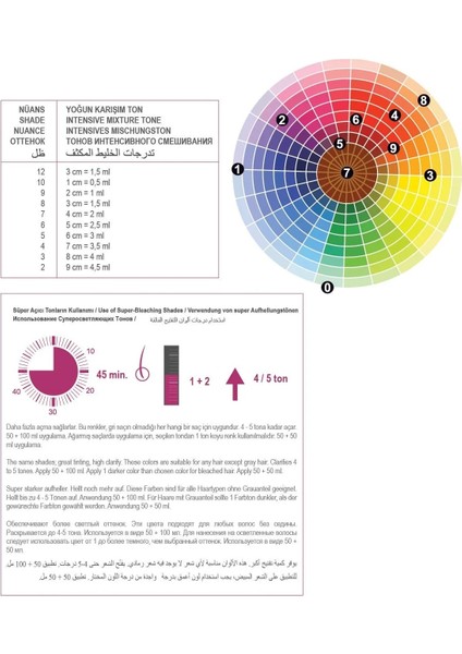 color Saç Boyası 8.0 Yoğun Açık Kumral fırsatları