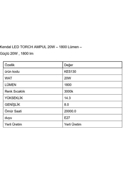 LED Torch Ampul 20W – 1800 Lümen – Güçlü 20W , 1800 Lm fiyatları