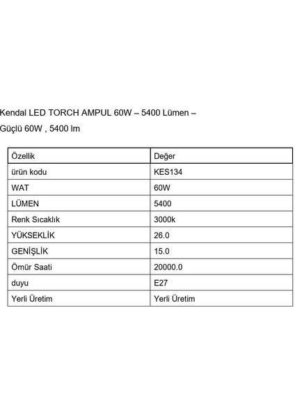 LED Torch Ampul 60W – 5400 Lümen – Güçlü 60W , 5400 Lm fiyatları
