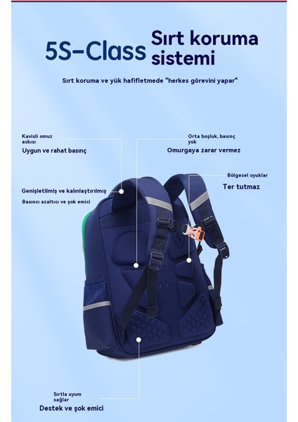 Ilköğretim Okul Çantaları, Çocuklar Için Hafif Omurga Koruyucu Erkek ve Kadın Sırt Çantaları, Büyük Kapasiteli Sırt Çantaları (Yurt Dışından) modelleri