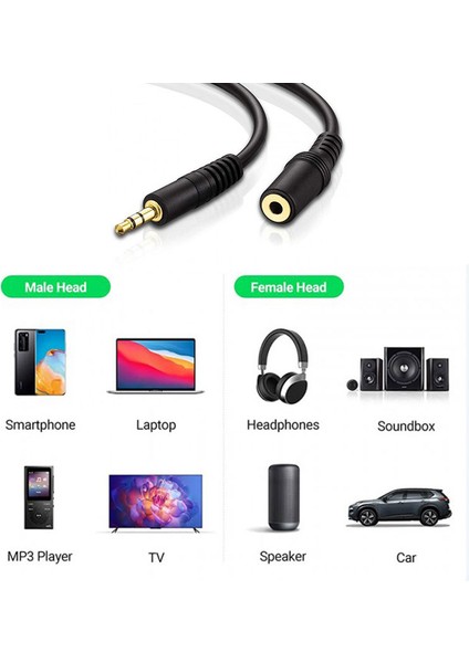 3.5mm Stereo Dişi Erkek Aux Kulaklık Uzatma Kablosu 15M modelleri