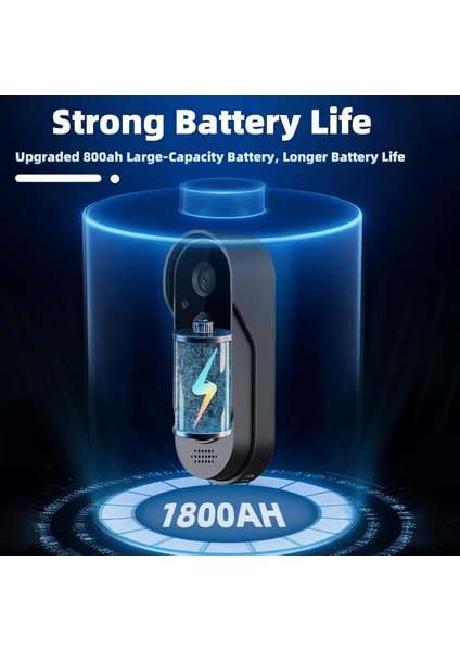 Video Interkom Kapı Zili – 120° Görüş Açılı Gece Görüşlü Sensörlü, Dıy Kablosuz Giriş Güvenlik Kamerası modelleri