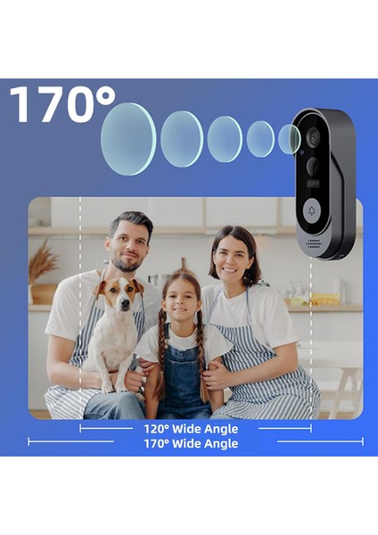 Video Interkom Kapı Zili – 120° Görüş Açılı Gece Görüşlü Sensörlü, Dıy Kablosuz Giriş Güvenlik Kamerası fırsatları