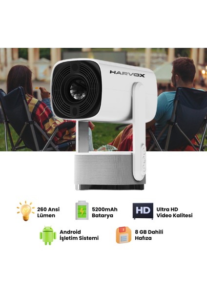 K2 Bataryalı Projeksiyon Cihazı Taşınabilir 4K Destekli 1080P Android Sistemli Projektör