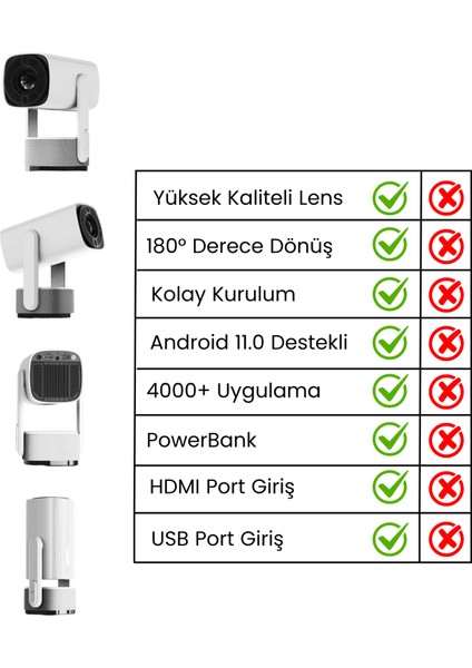 K2 Bataryalı Projeksiyon Cihazı Taşınabilir 4K Destekli 1080P Android Sistemli Projektör fiyatları