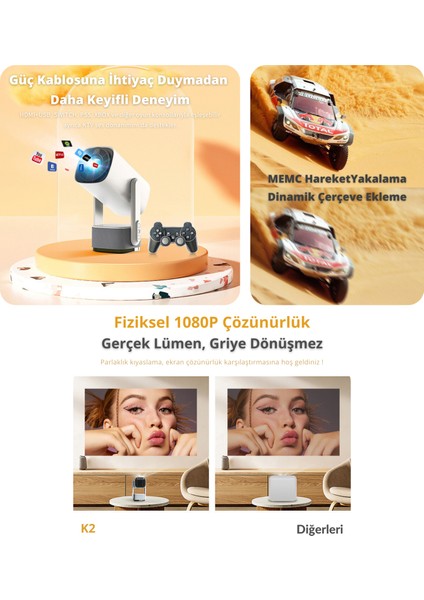 K2 Bataryalı Projeksiyon Cihazı Taşınabilir 4K Destekli 1080P Android Sistemli Projektör modelleri